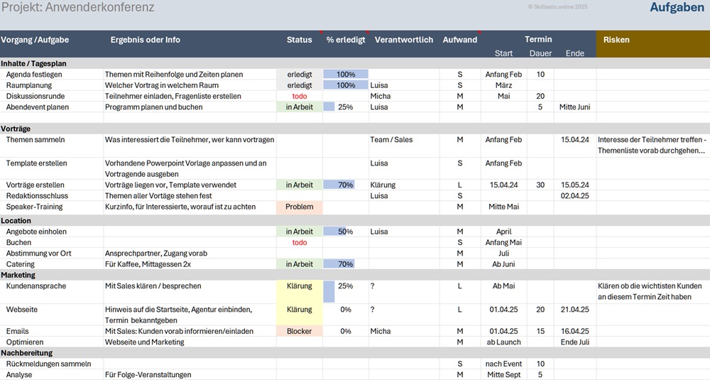 Tab Aufgaben der Excel-Projektmappe
