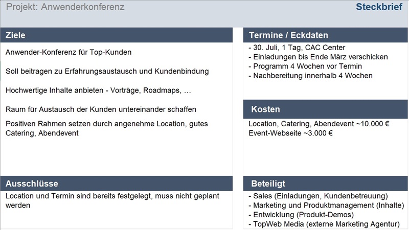 Tab Steckbrief der Excel-Projektmappe
