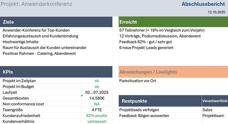 Tab Projektabschluss der Excel-Projektmappe